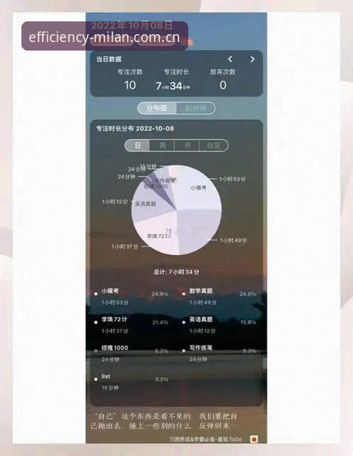 米兰应用95RV中国版使用说明：从怀疑到验证的效率评测工具