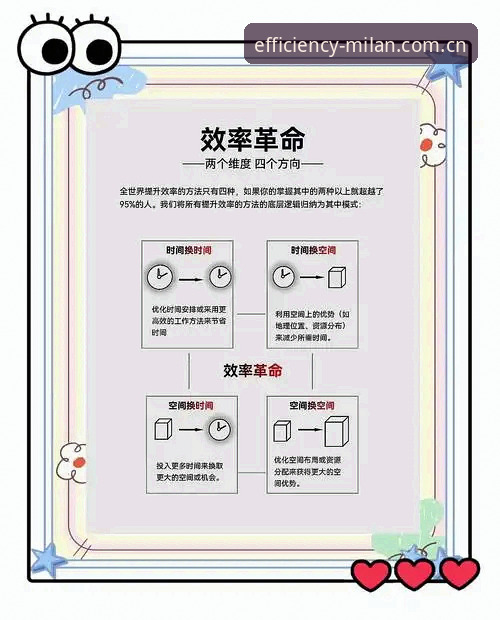 效率尺度APP实用指南：定义你的效率尺度APP功能详解，5个操作让你告别无效刷数据