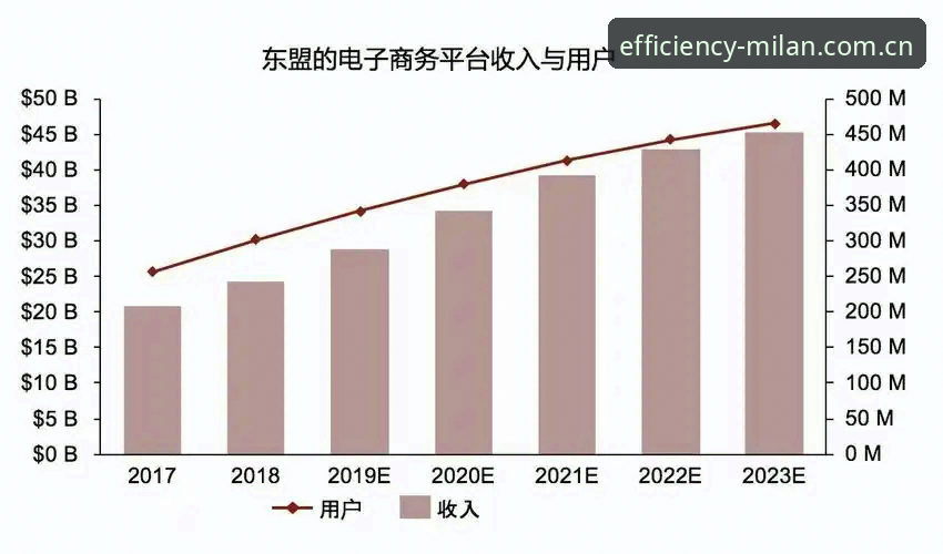 从滞后到实时：效率尺度rv登录下载推荐的深度分析与实操指南 —— 米兰体育平台新手全流程解读